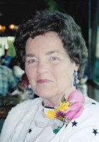 Lois Keller